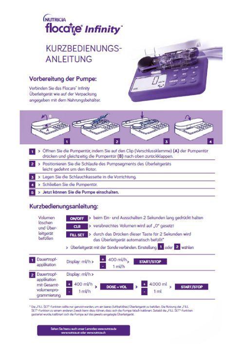 Kurzbedienung Infinity II Pumpe Kurzbedienung Infinity II Pumpe
